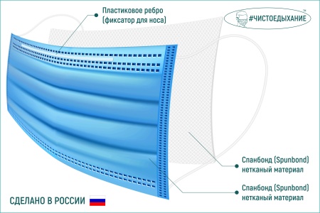 Маска лицевая защитная двухслойная 10 шт (синяя)