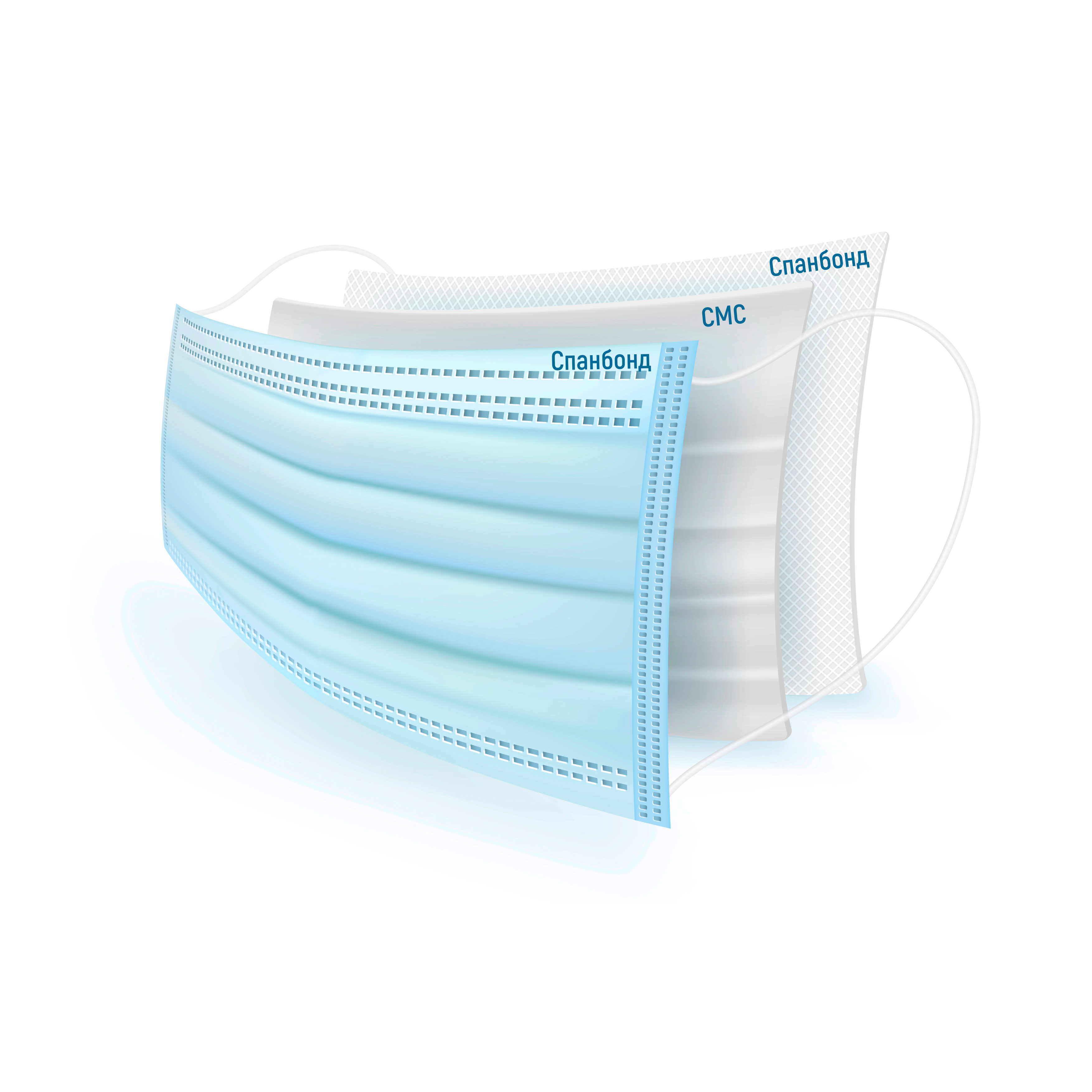 Маски медицинские